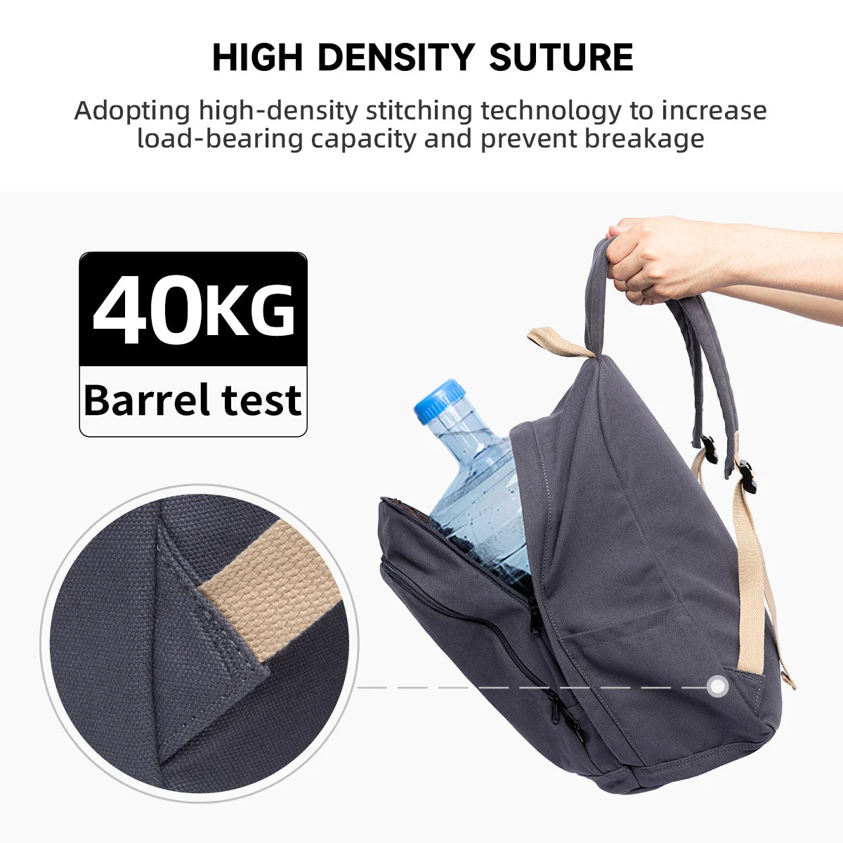 eybag 35L School Backpack for Women Lightweight Canvas Daily Rucksack 15.6 inch Laptop Bag Casual Unisex Travel Daypacks