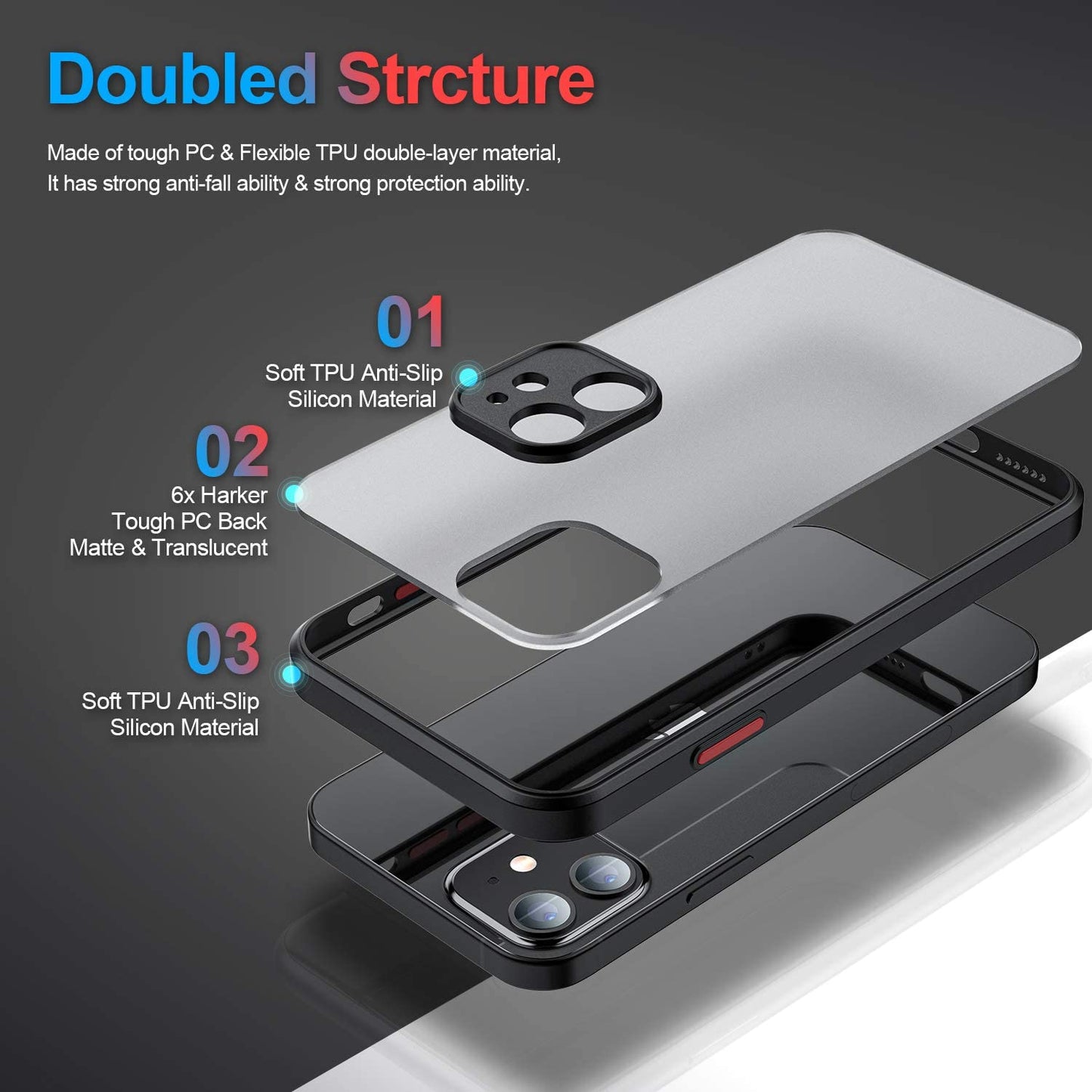 eybag Luxury Shockproof Armor Matte Phone Case For iPhone 13 Pro Max 12 11 Pro Max XS Max XR X 8 7 Plus Clear Silicone Bumper Cover